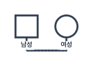 두 사람을 아래쪽에서 잇는 점선 관계선