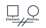 Ein Paar mit zwei Schrägstrichen in der Mitte der Ehelinie