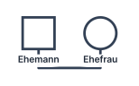 Eine durchgezogene Ehelinie, die Ehemann und Ehefrau von unten verbindet