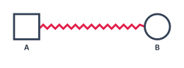 A zigzag line joining two people
