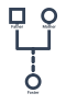 A genogram with a dotted line dropping from the couple's marriage line to a foster child