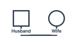 A solid marriage line joining husband and wife from below