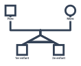 Des vrais jumeaux avec un trait horizontal entre les deux traits de filiation en V