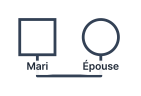 Un trait de mariage continu reliant le mari et l'épouse par le bas