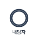 테두리가 두 겹인 원으로 그린 여성 내담자