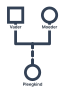 Een genogram met een stippellijn van de huwelijkslijn van het paar naar een pleegkind
