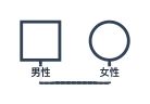 從下方連接兩人的虛線關係線