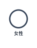 用一个圆形表示的女性